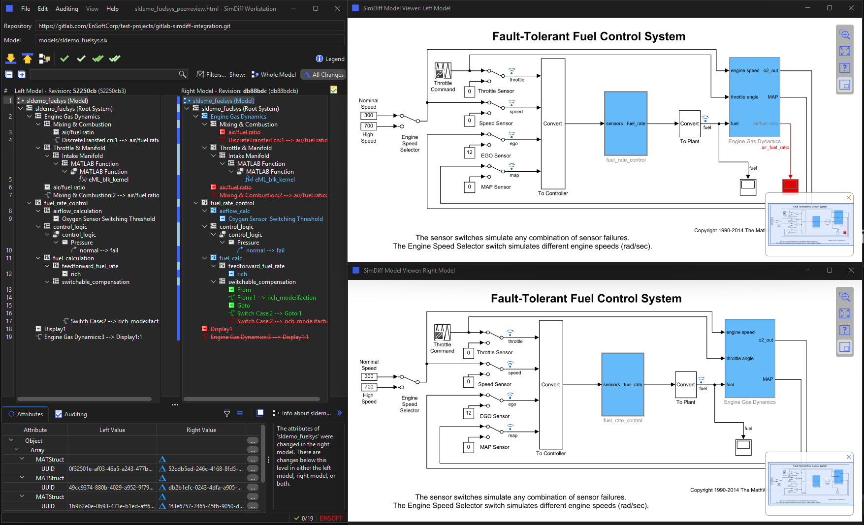 Screenshot of the Peer Review File open in SimDiff Workstation: the left and right model trees with changed elements highlighted, the attributes pane, and the Model Viewer showing the left and right models.